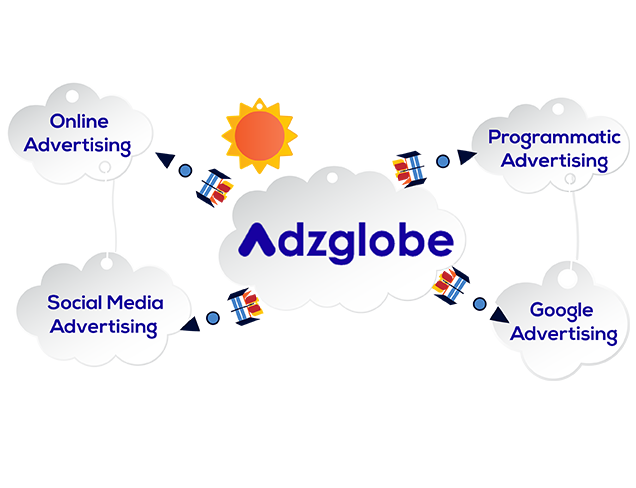 adzglobe